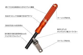 エクソタック EXOTAC ナノストライカー XL ブラック 箱付き Amazon.co.jp: EXOTAC(エクスタック) ナノストライカーXL